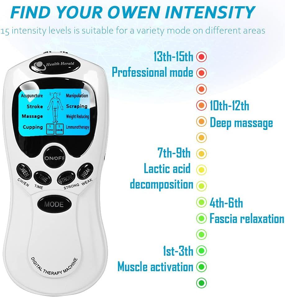 Electroestimulador Digital Portátil YZPUSI – Alivio del Dolor y Relajación Muscular con 8 Modos de Masaje, 15 Niveles de Intensidad y Pantalla LCD Azul